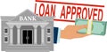 Loan approved
